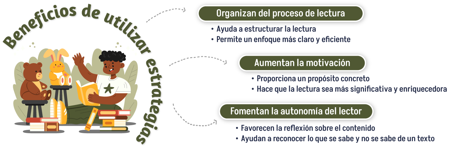 beneficios-estrategias_1