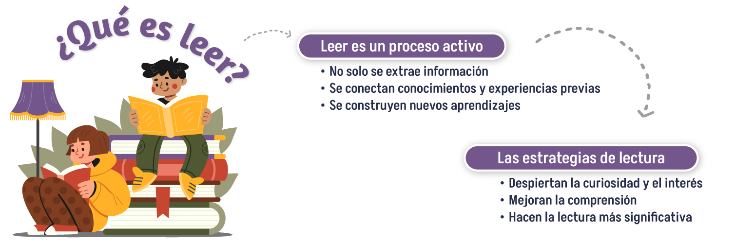 Esquema-de-momentos